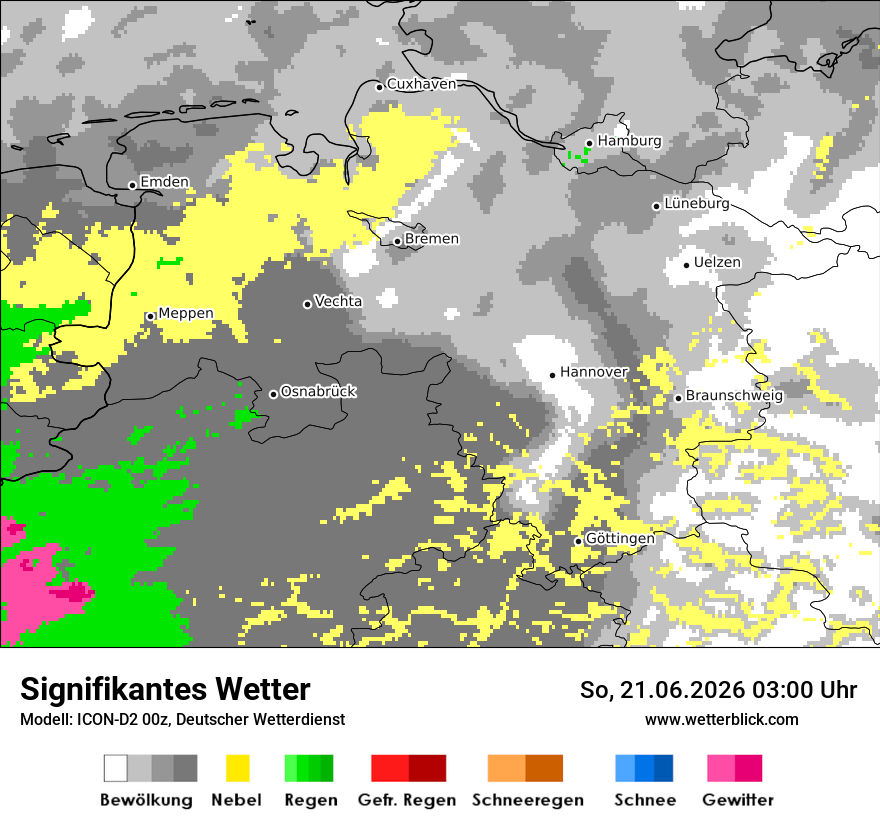 Signifikantes Wetter
