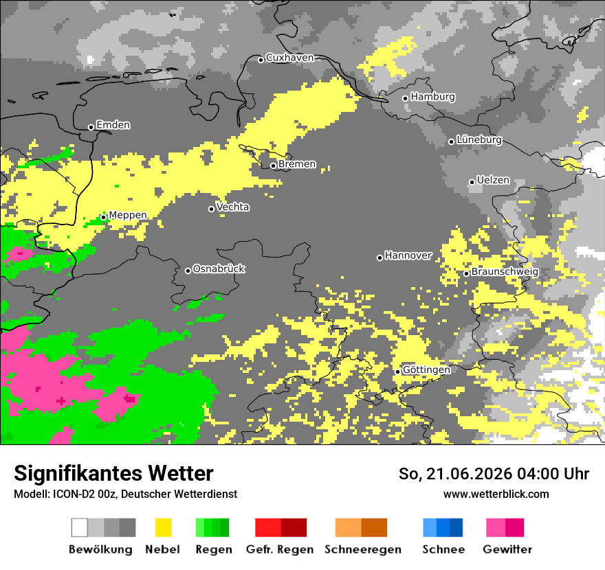 Signifikantes Wetter