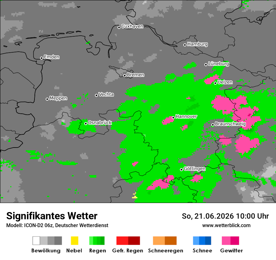 Signifikantes Wetter