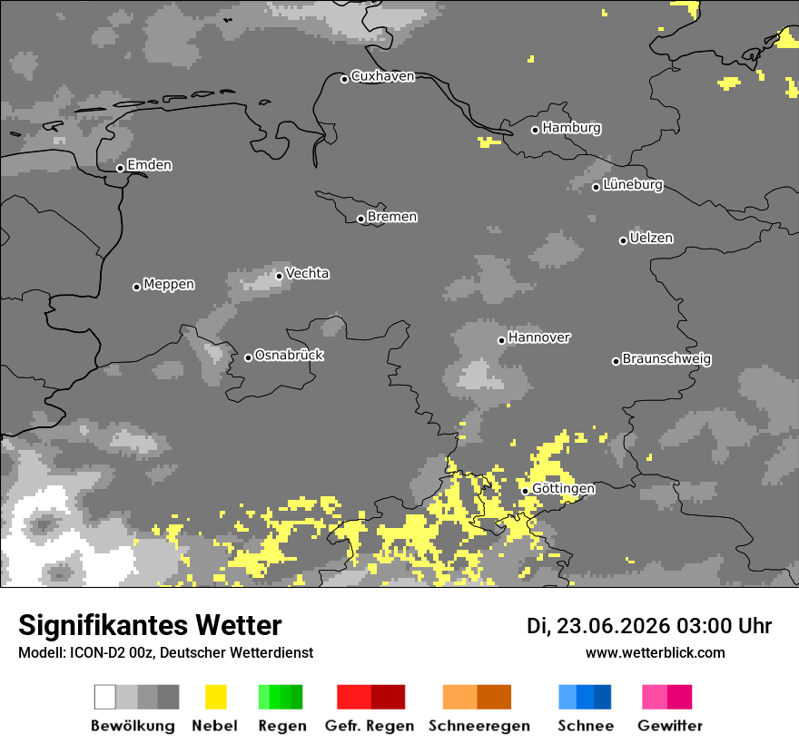 Signifikantes Wetter