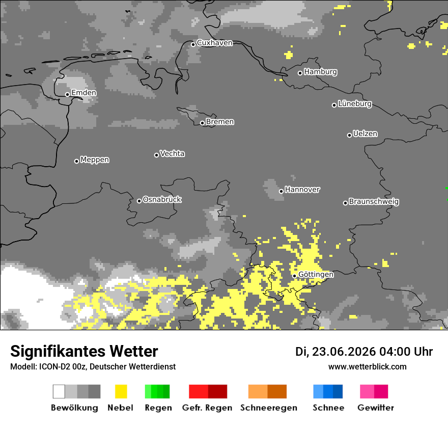Signifikantes Wetter