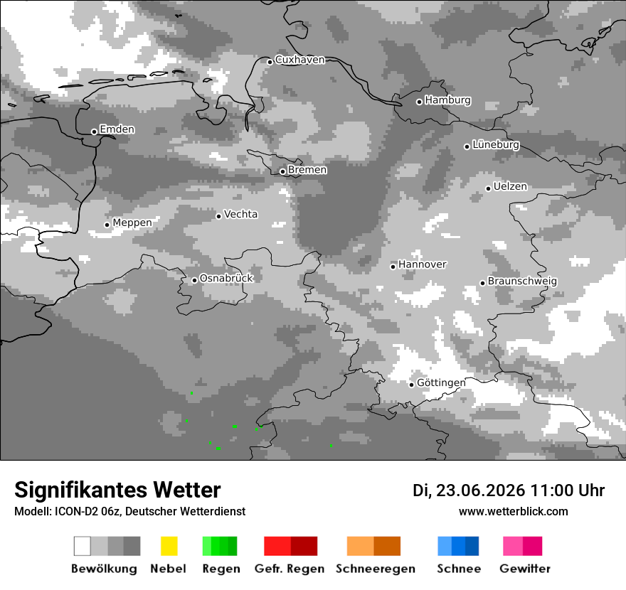 Signifikantes Wetter