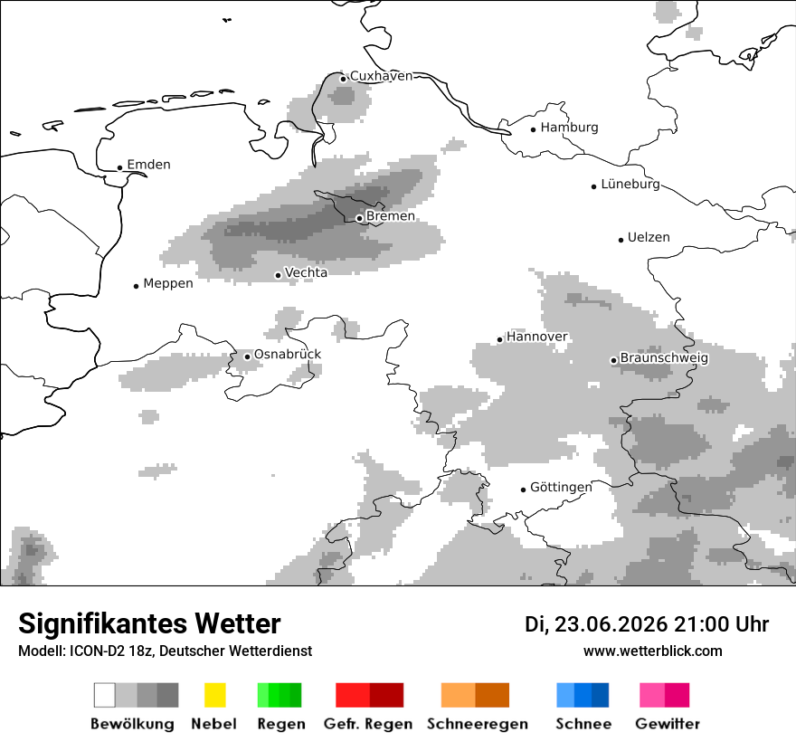Signifikantes Wetter