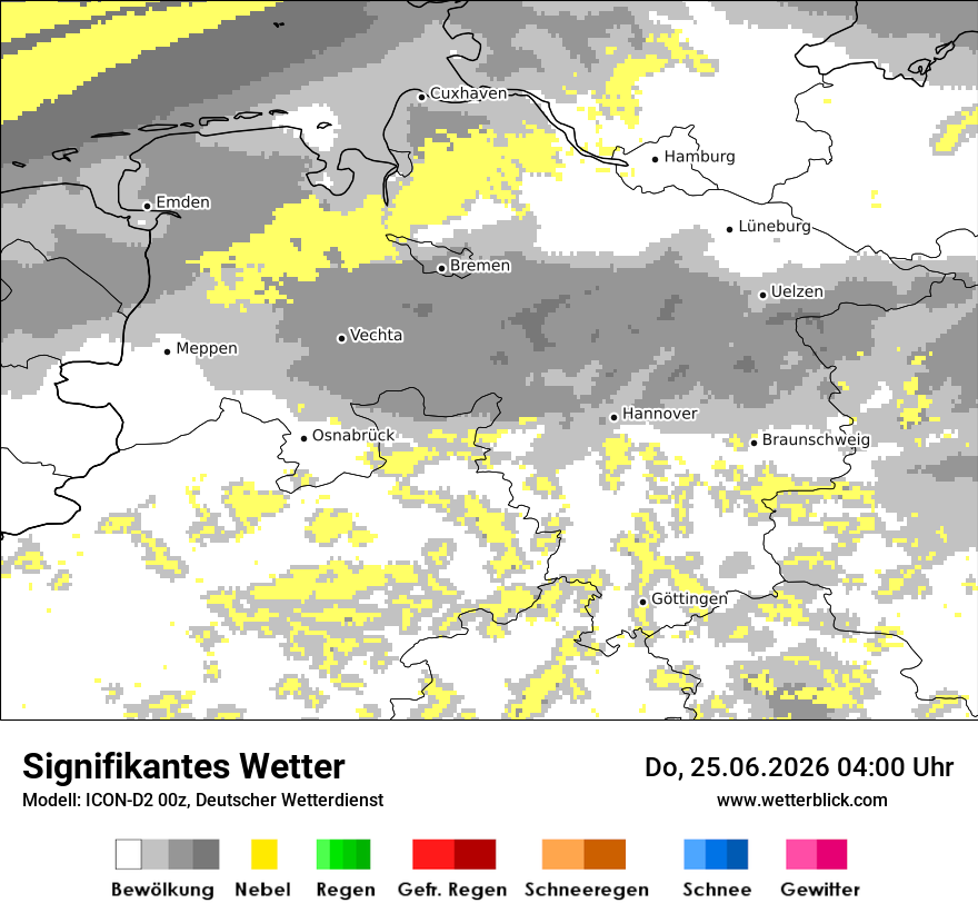 Signifikantes Wetter
