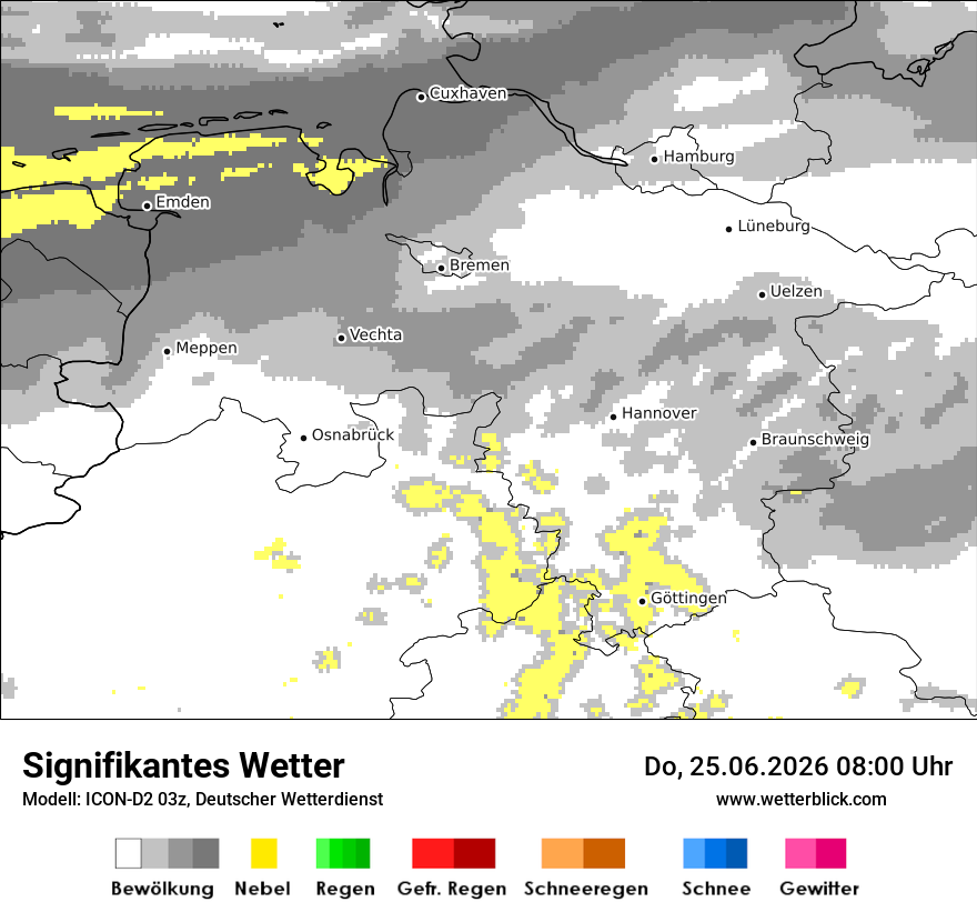 Signifikantes Wetter