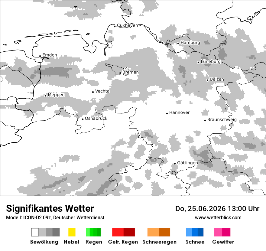 Signifikantes Wetter