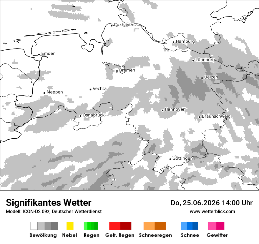 Signifikantes Wetter