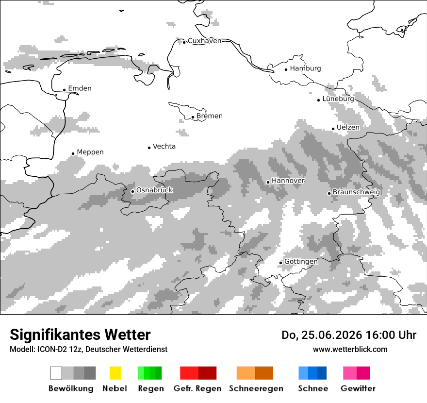 Signifikantes Wetter