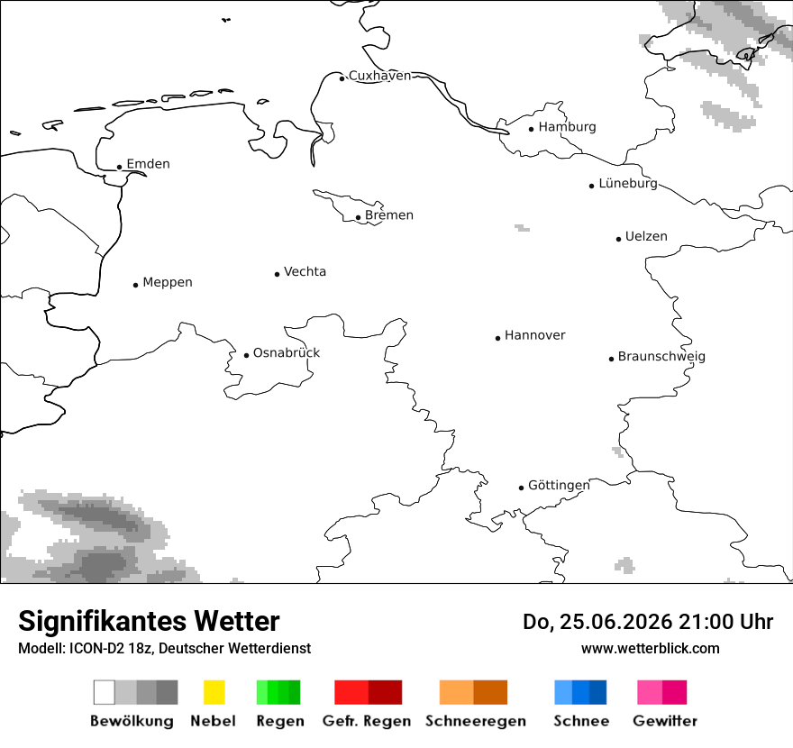 Signifikantes Wetter