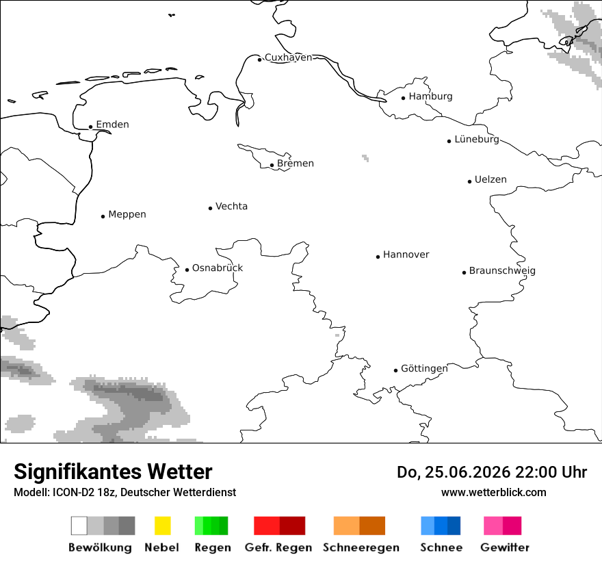 Signifikantes Wetter