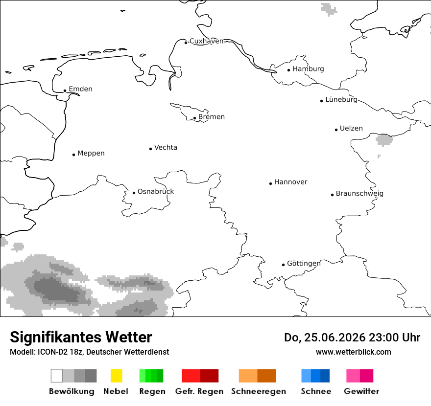 Signifikantes Wetter