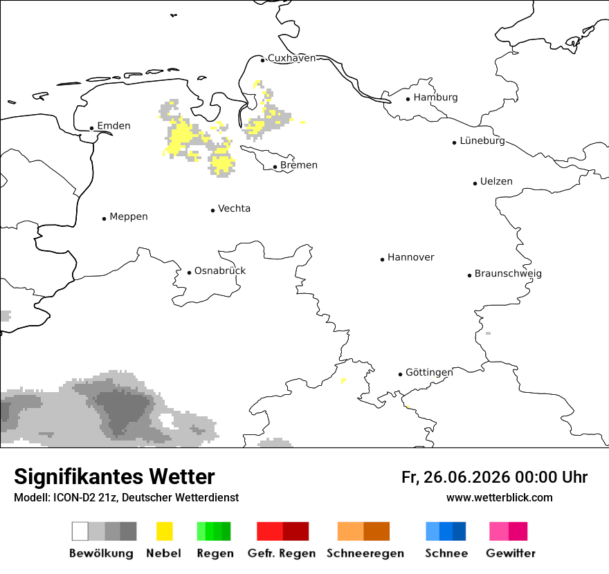 Signifikantes Wetter