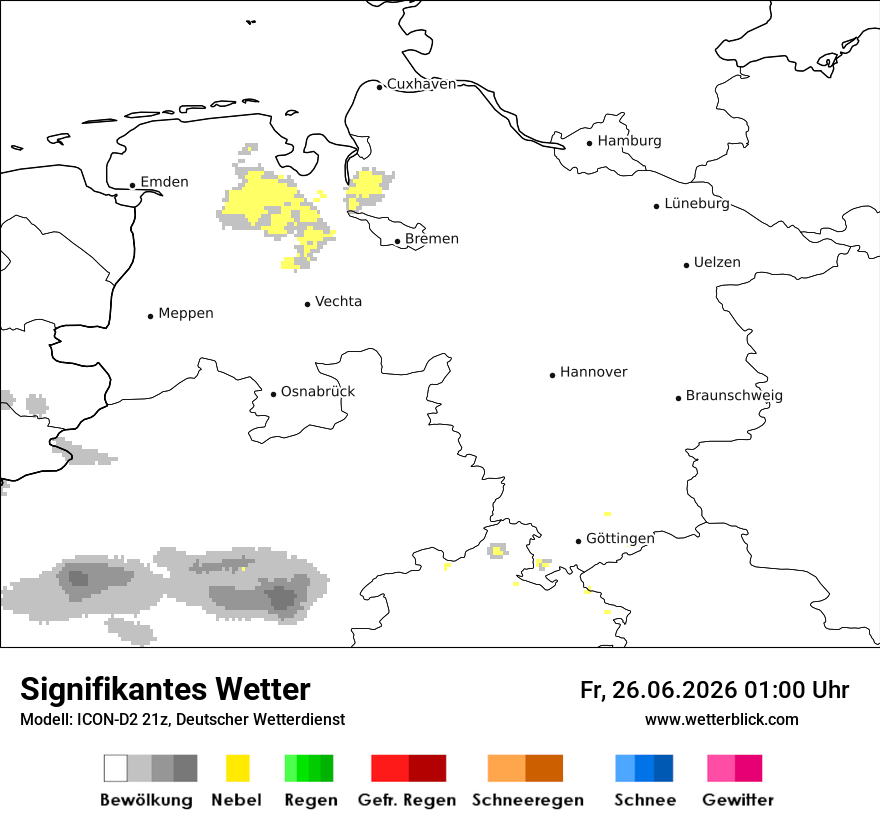 Signifikantes Wetter
