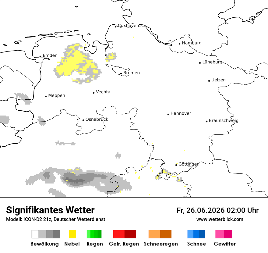 Signifikantes Wetter