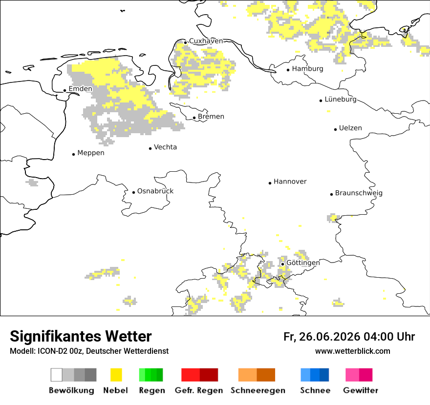 Signifikantes Wetter