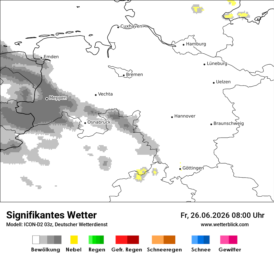 Signifikantes Wetter