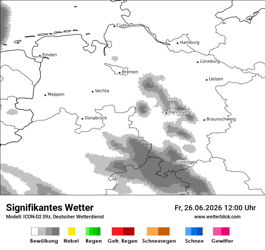 Signifikantes Wetter