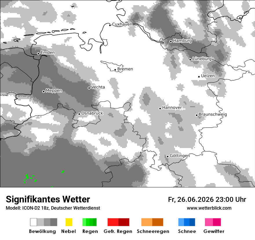 Signifikantes Wetter
