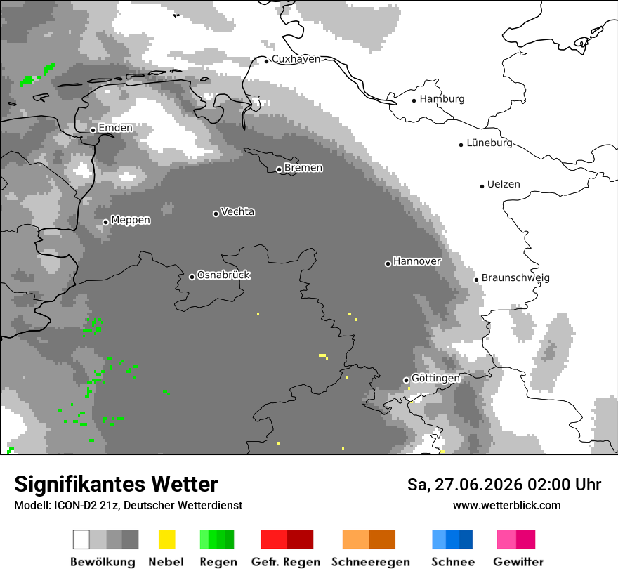 Signifikantes Wetter