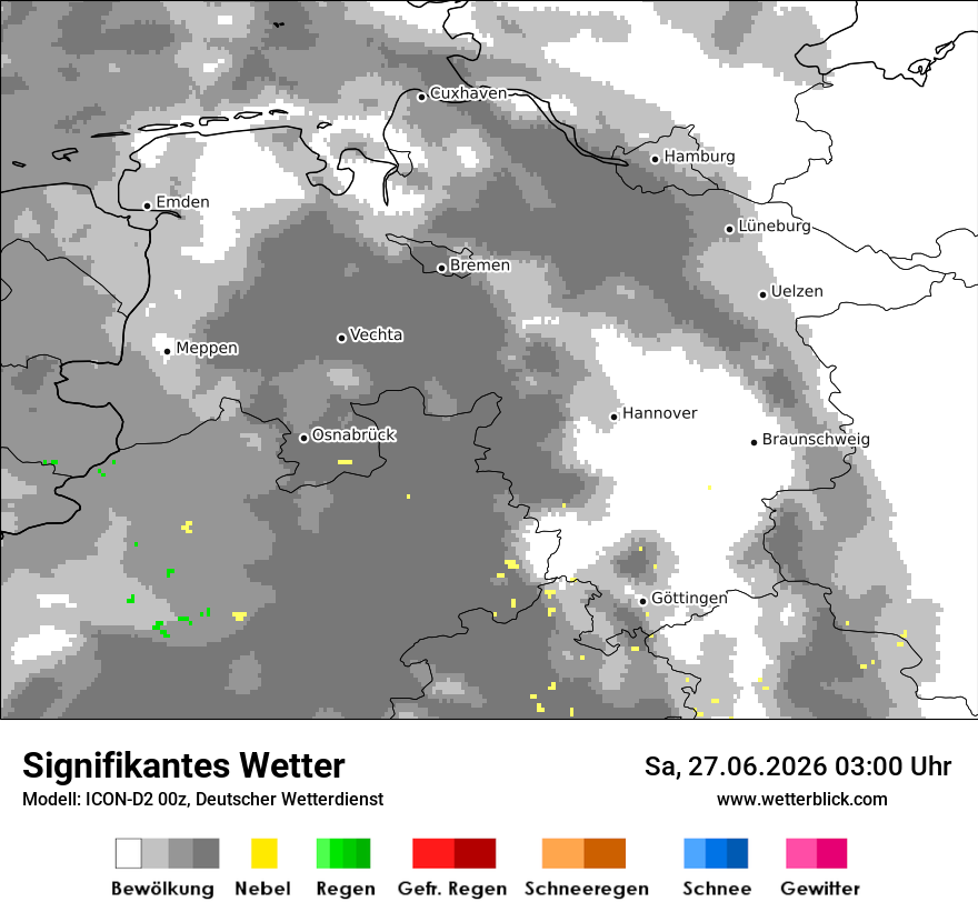 Signifikantes Wetter