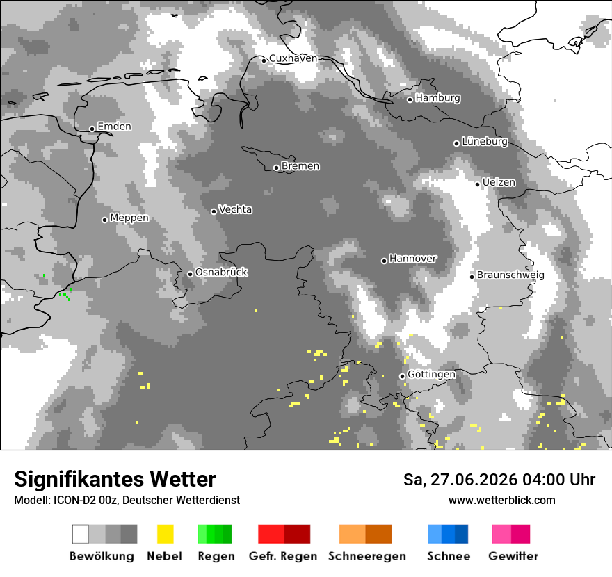Signifikantes Wetter