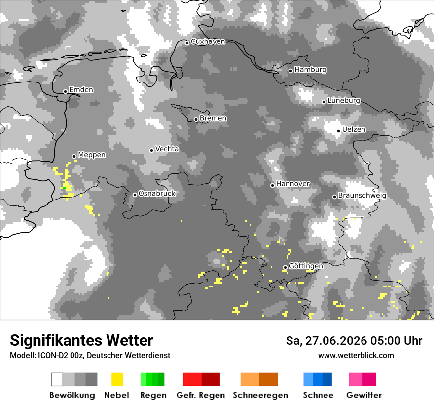 Signifikantes Wetter