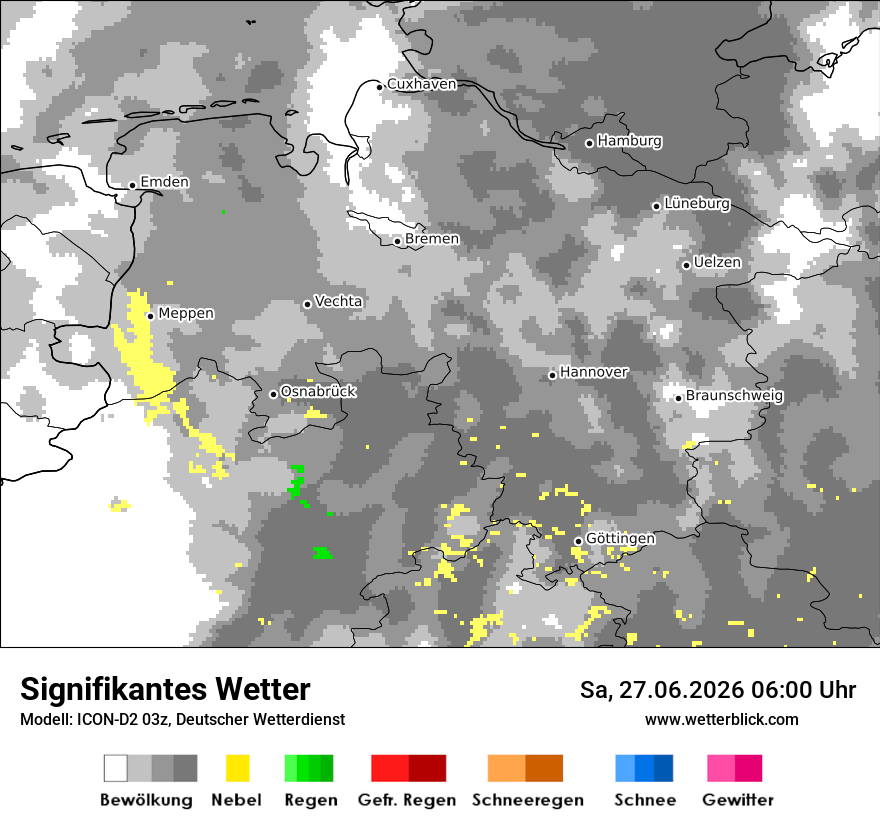 Signifikantes Wetter