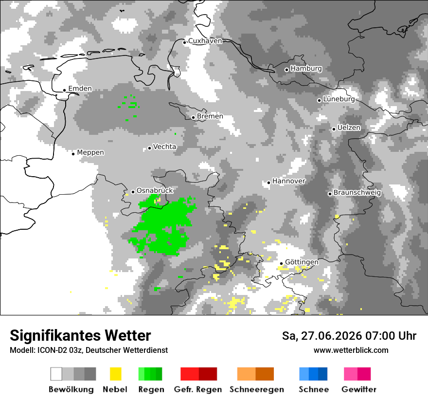 Signifikantes Wetter