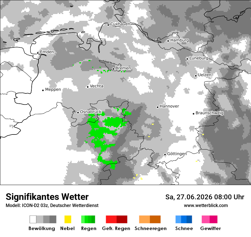 Signifikantes Wetter