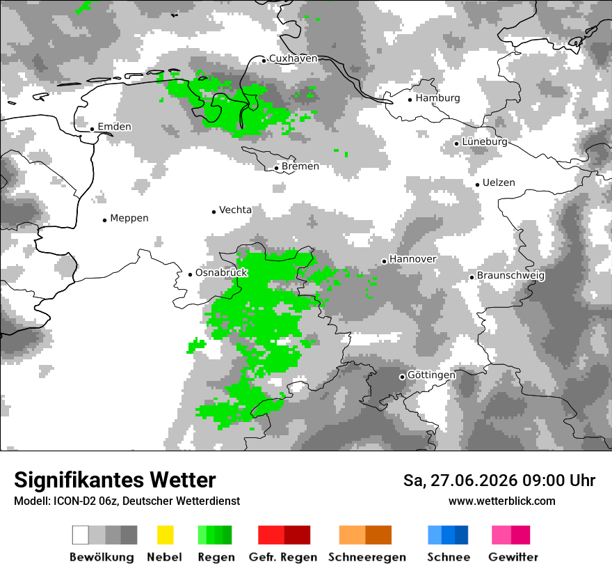 Signifikantes Wetter