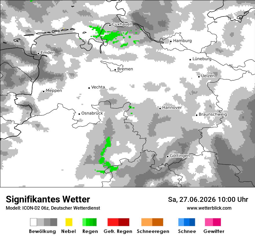 Signifikantes Wetter