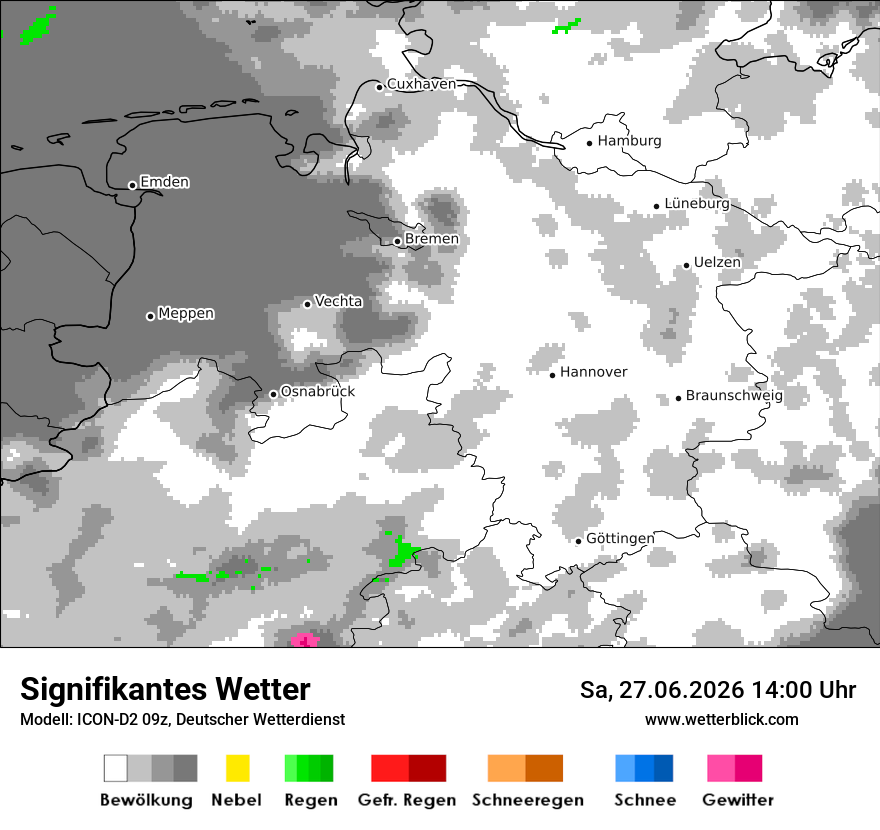 Signifikantes Wetter