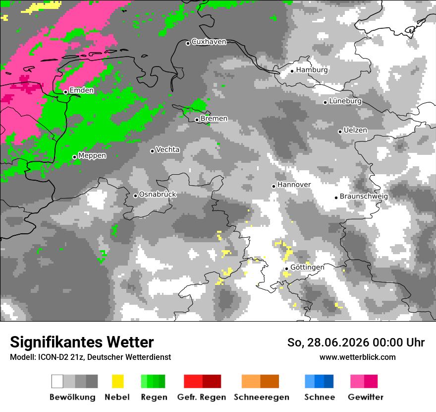 Signifikantes Wetter