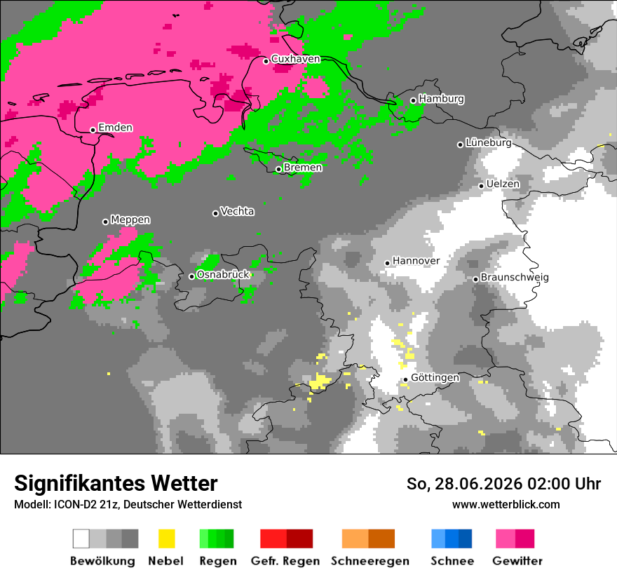 Signifikantes Wetter