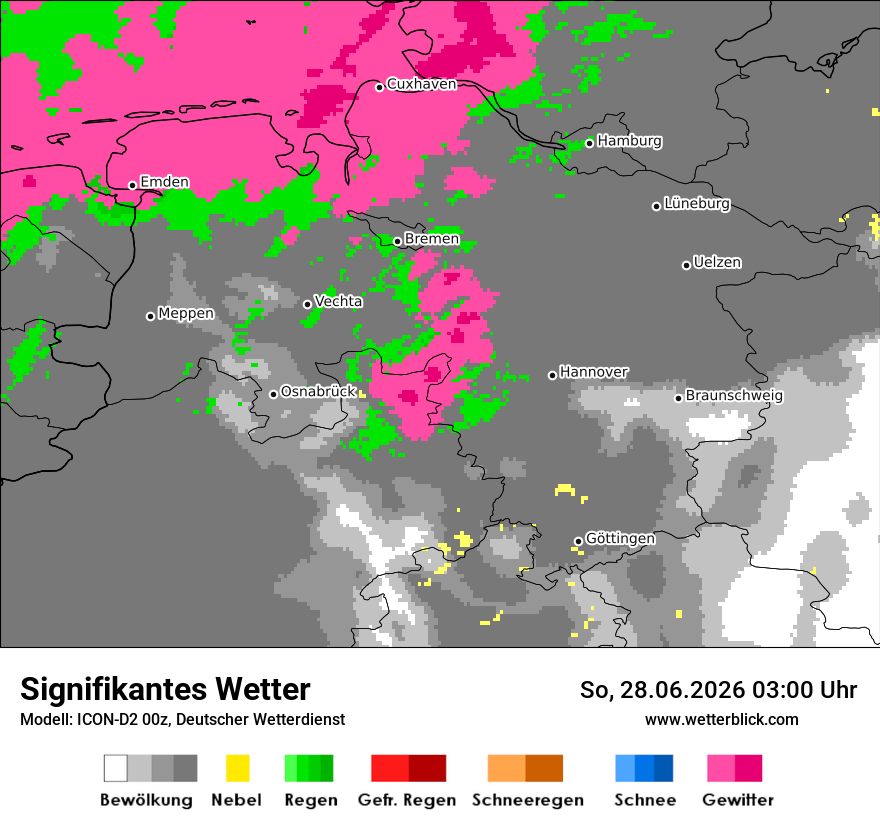 Signifikantes Wetter