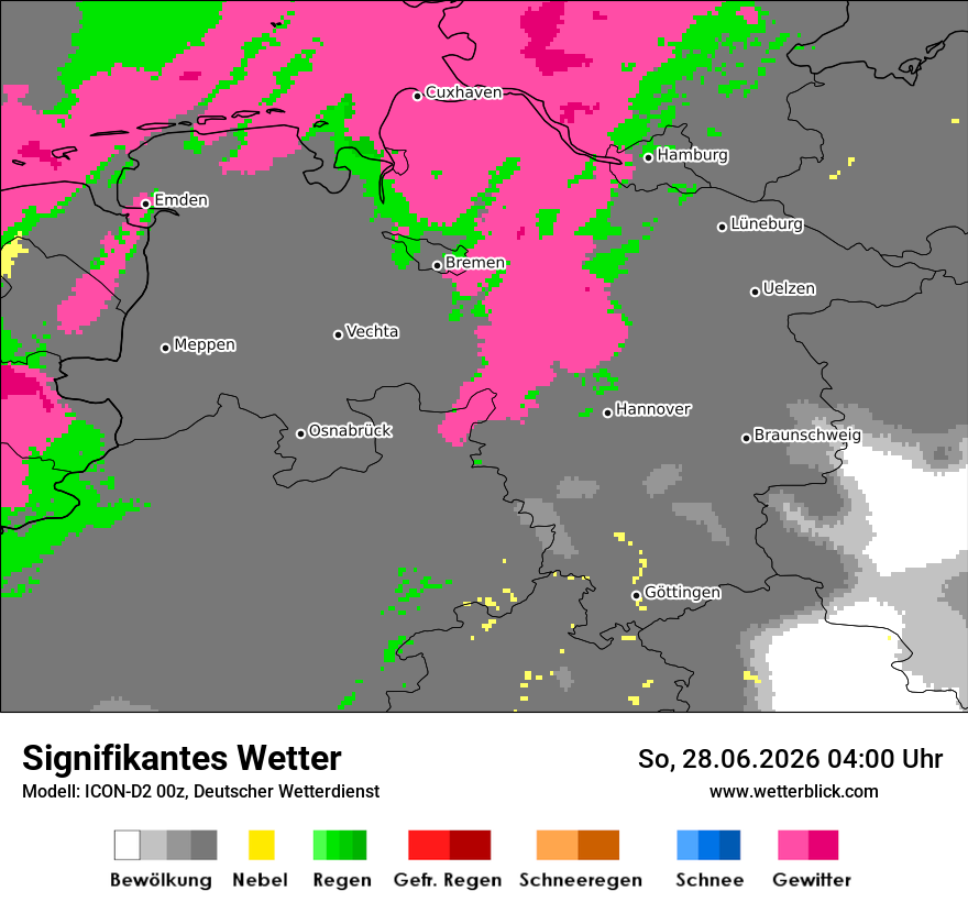 Signifikantes Wetter