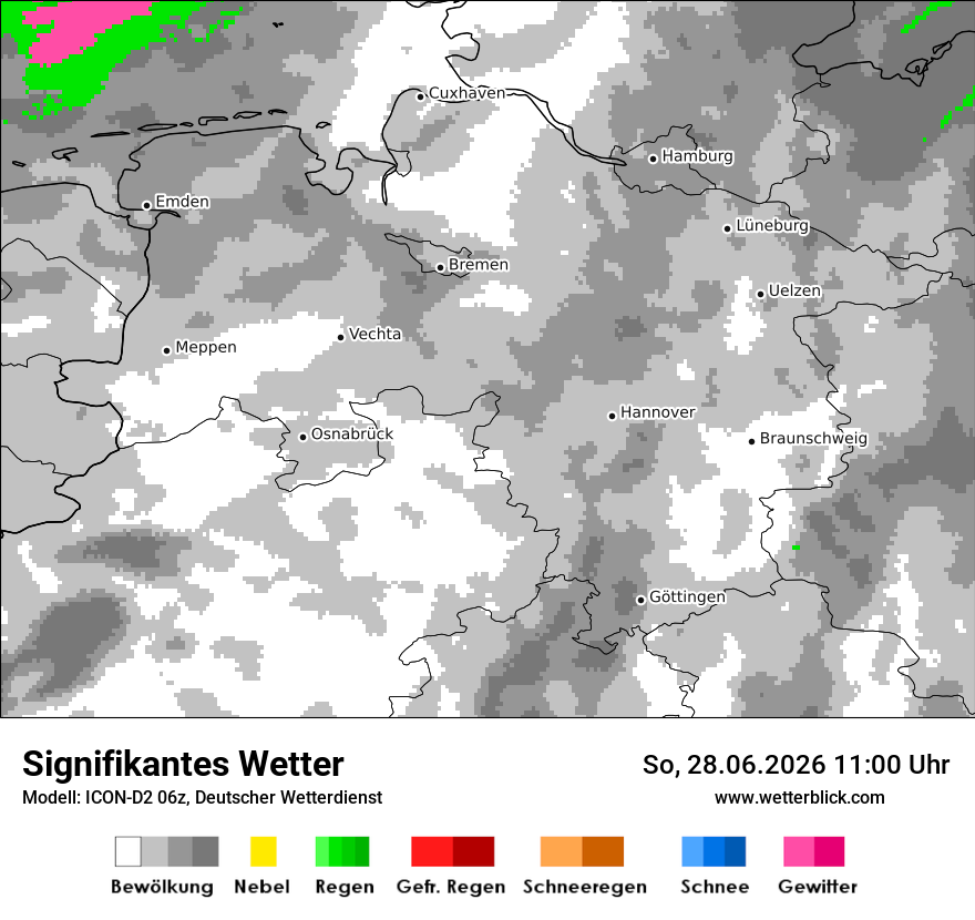 Signifikantes Wetter