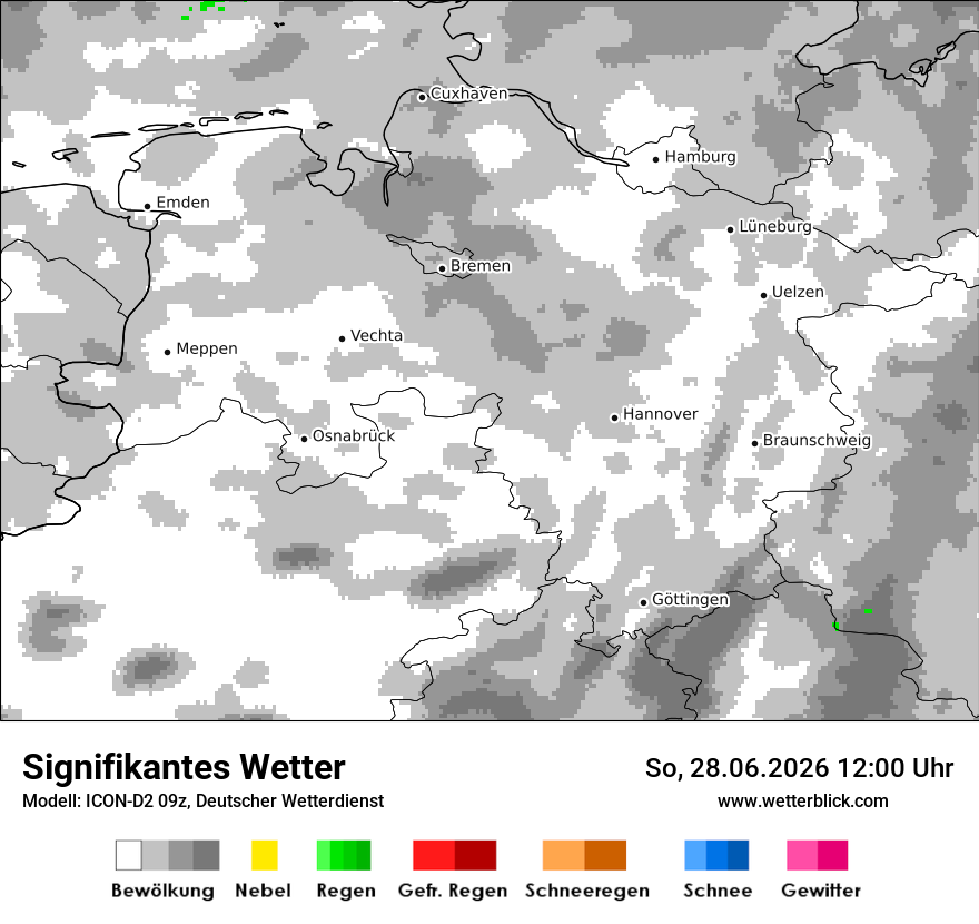 Signifikantes Wetter