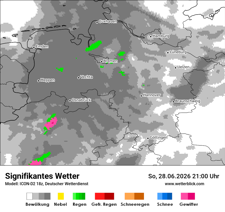 Signifikantes Wetter