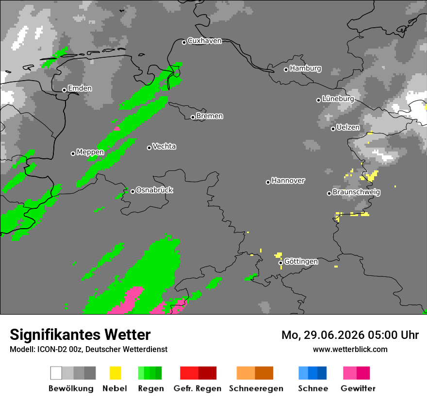 Signifikantes Wetter