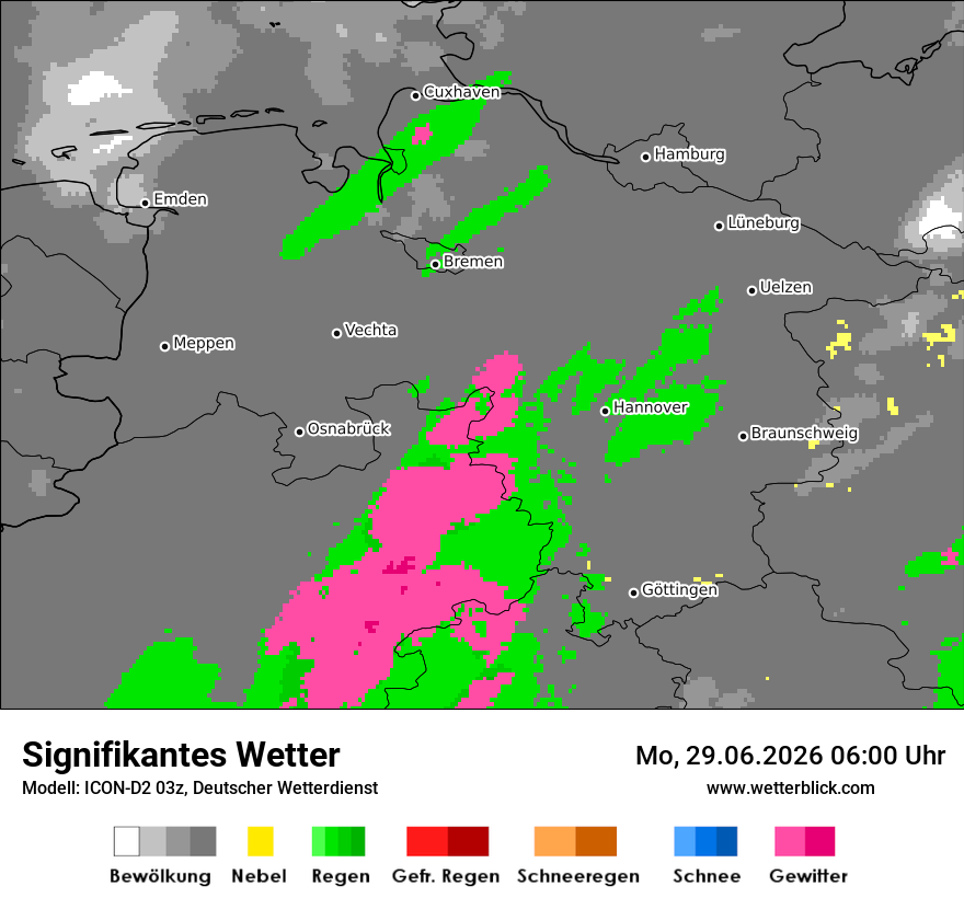 Signifikantes Wetter