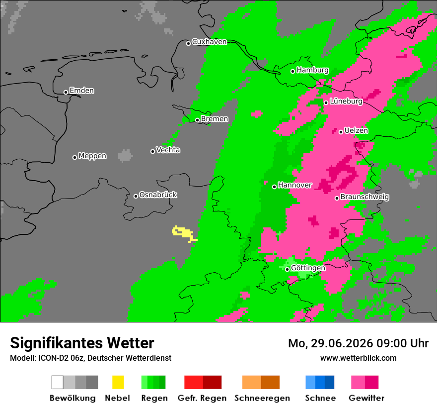 Signifikantes Wetter