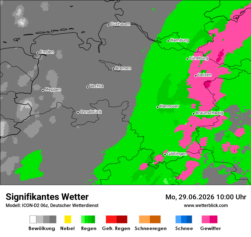 Signifikantes Wetter