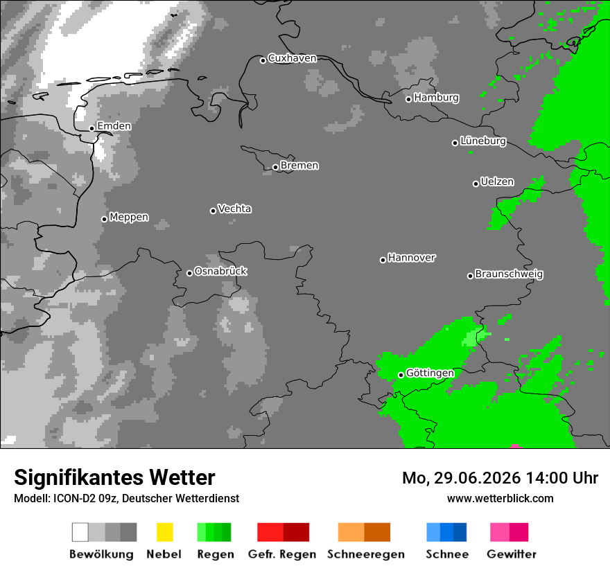 Signifikantes Wetter