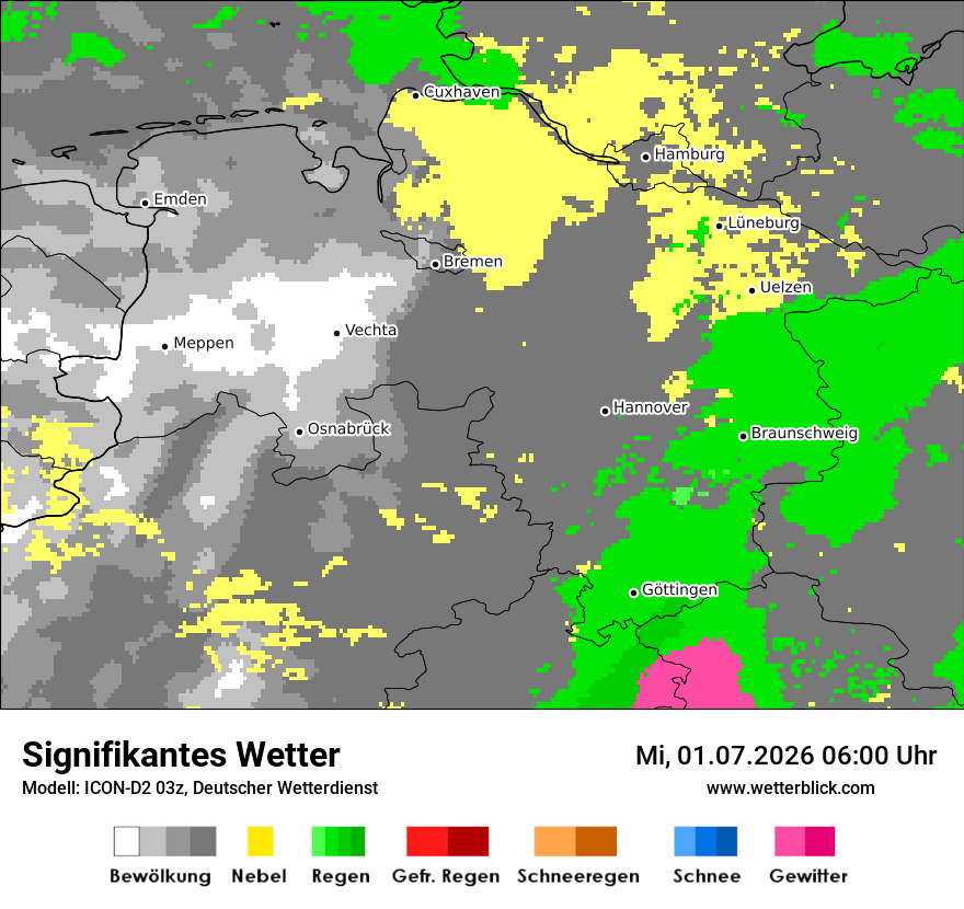 Signifikantes Wetter
