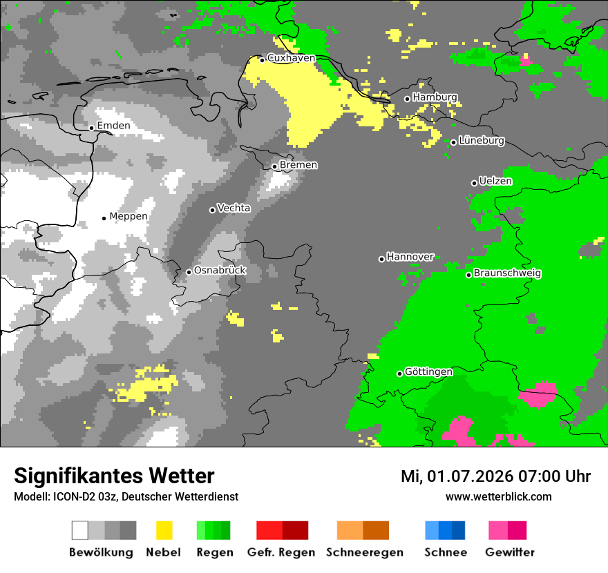 Signifikantes Wetter