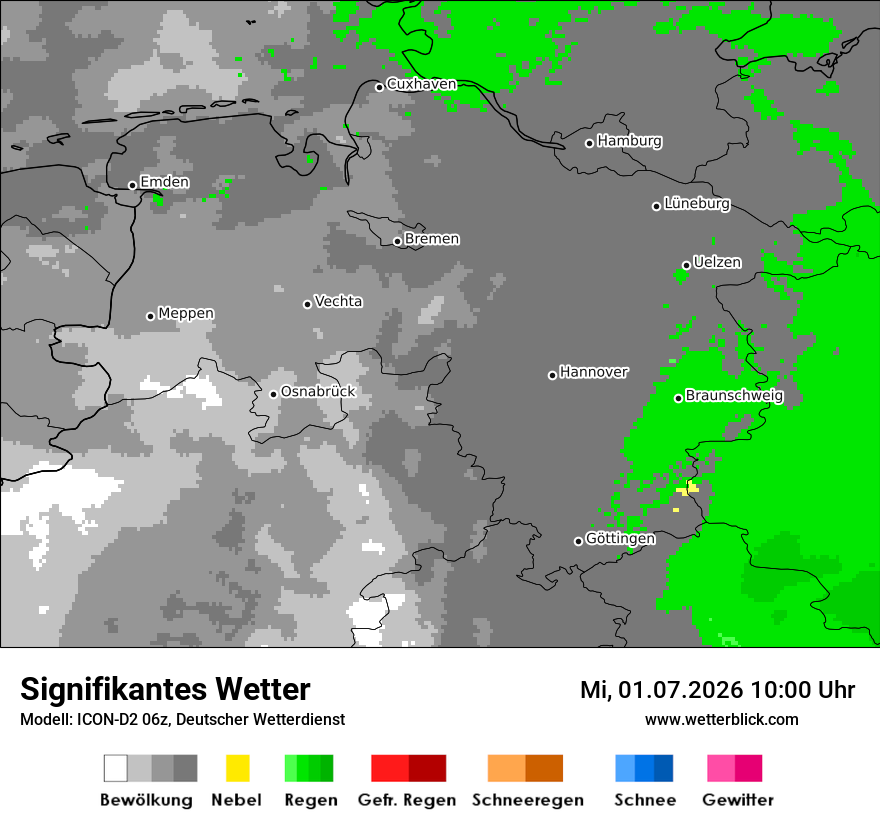 Signifikantes Wetter