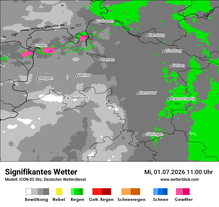 Signifikantes Wetter