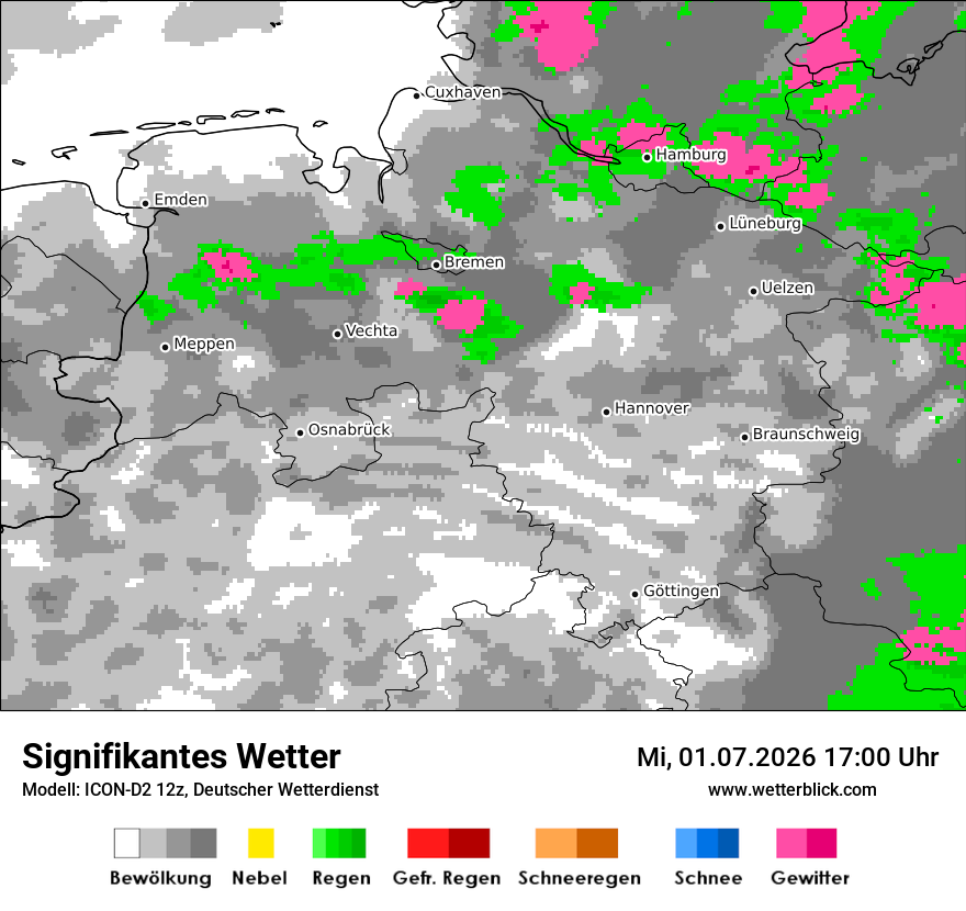 Signifikantes Wetter