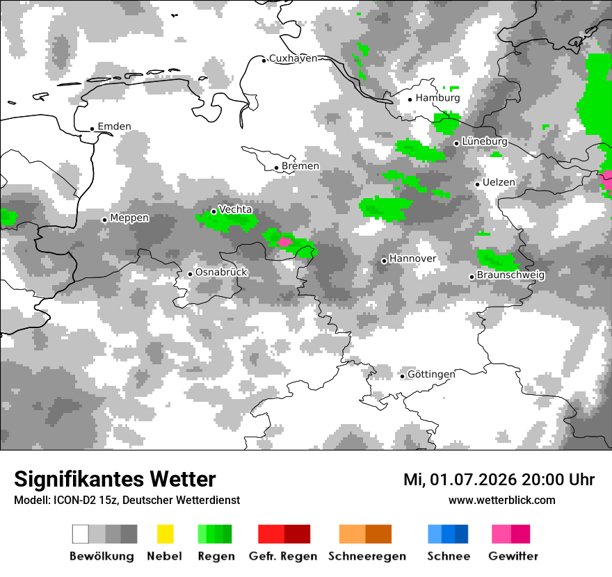 Signifikantes Wetter